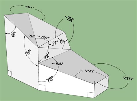 Angular Dimension .